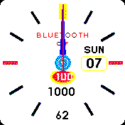 ANALOG MALUAPABOSSKU