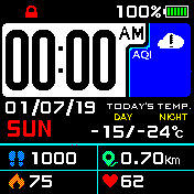 DigitalWeatherAQI_mmddyy