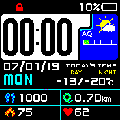 DigitalWeatherAQI.DDMMYY