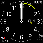 edit apple + nike progress