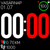 Bigredmin digital HUN