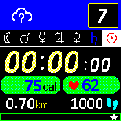 week of day by solar system symbol