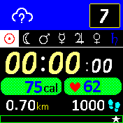 week of day by solar system symbol
