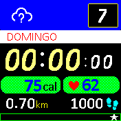 5 & ​​2 day of week in spanish