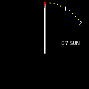 Simple Analogue ver2