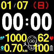 老眼（私）でも見える