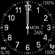 Apple edited + second + month