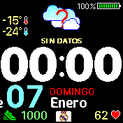 Esfera meteorológica del Real Madrid