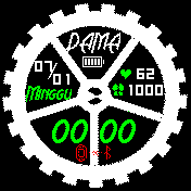 Indonesia Gear Green