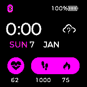 A Bert v3 By Cyan2T recolor