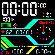 có thứ ngày  giây