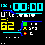 allyoucaneat SPORT 2