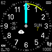 edit apple + nike progress Remix v0.3