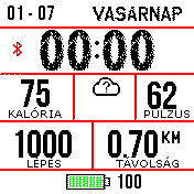 Erbitux Amazfit 2 Inverz és magyarítás