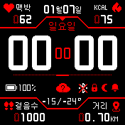 StratosRedDX Korea seconds