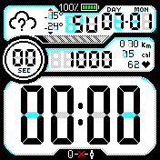 Digital Old School with Sec