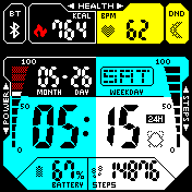 Digital Dashboard v1