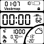 Stock Digital with weather hun 1.1