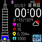 Love Taiwan Taipei 101_12h