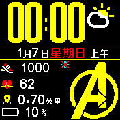 Mixstyle5(avengers.TW)