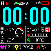 Taiwan Linchlog Super 24H_Taiwan