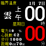 Eva Style 中文修改V3