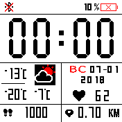 инвертированый фейс из телеграмм