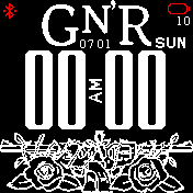 GNR