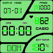 Illuminator Green ITA HR