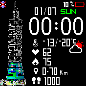 Love Taiwan Taipei 101 D