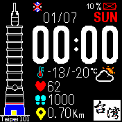 I Love Taiwan 101_24H _ English