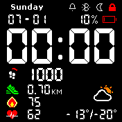 Digital dark colored v6.7 (CZ-DE-EN-FR-HU-SK)