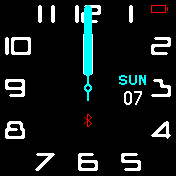 Fourier Black version