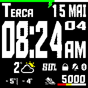 Functional_digital_PT