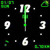 Green Apple Nike Mod V1.2