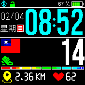 Linchlog Taiwan SSS_24h