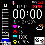 I Love Taipei 101_E
