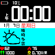 MixstyleV2放大天氣文字