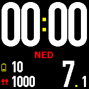 All Important Is Big - SK