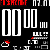 всё, что пригодится