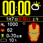 Mixstyle5(ironman.TW)