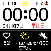  powers of the Buddha