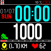 Linchlog Taiwan SSS_24h_E