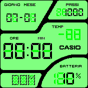 Illuminator Green V2 ITA