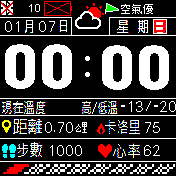 Taiwan Linchlog F 24h