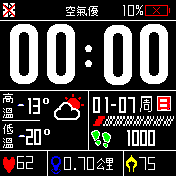 Linchlog Love Taiwan 12h new