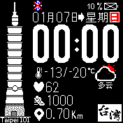 I Love Taipei 101 _W24h