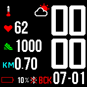 Digital to Right - RU