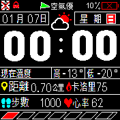 linchlog20180107G24h