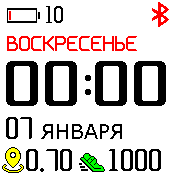 Dedushface_v1.3_white